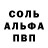 Альфа ПВП крисы CK Yana Moskalova